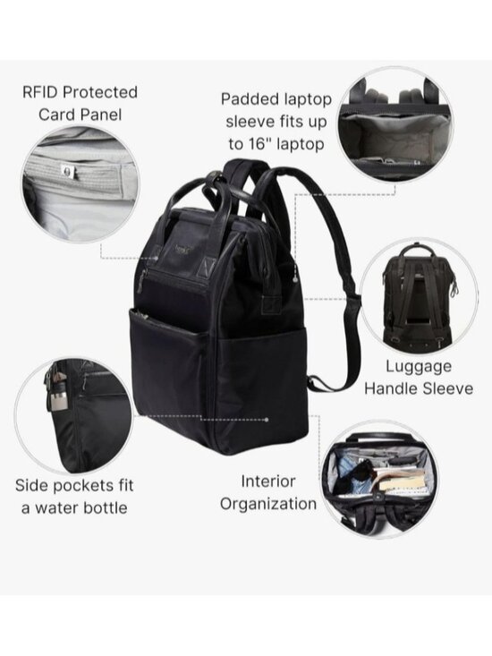 Baggallini Soho Backpack Black Laptop Travel Carry On Work Bag Lightweight main image 5